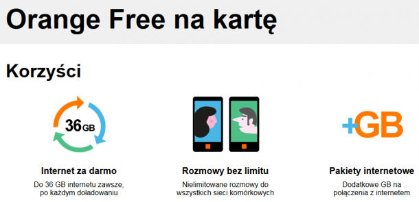 Orange Free na Kartę z nielimitowanymi rozmowami i SMSami, a do tego
