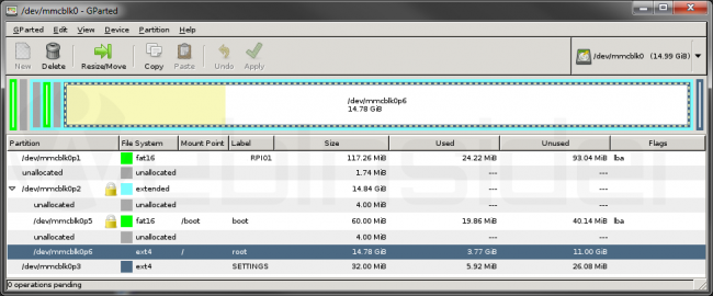 raspberry pi 2 noobs geany permission denied